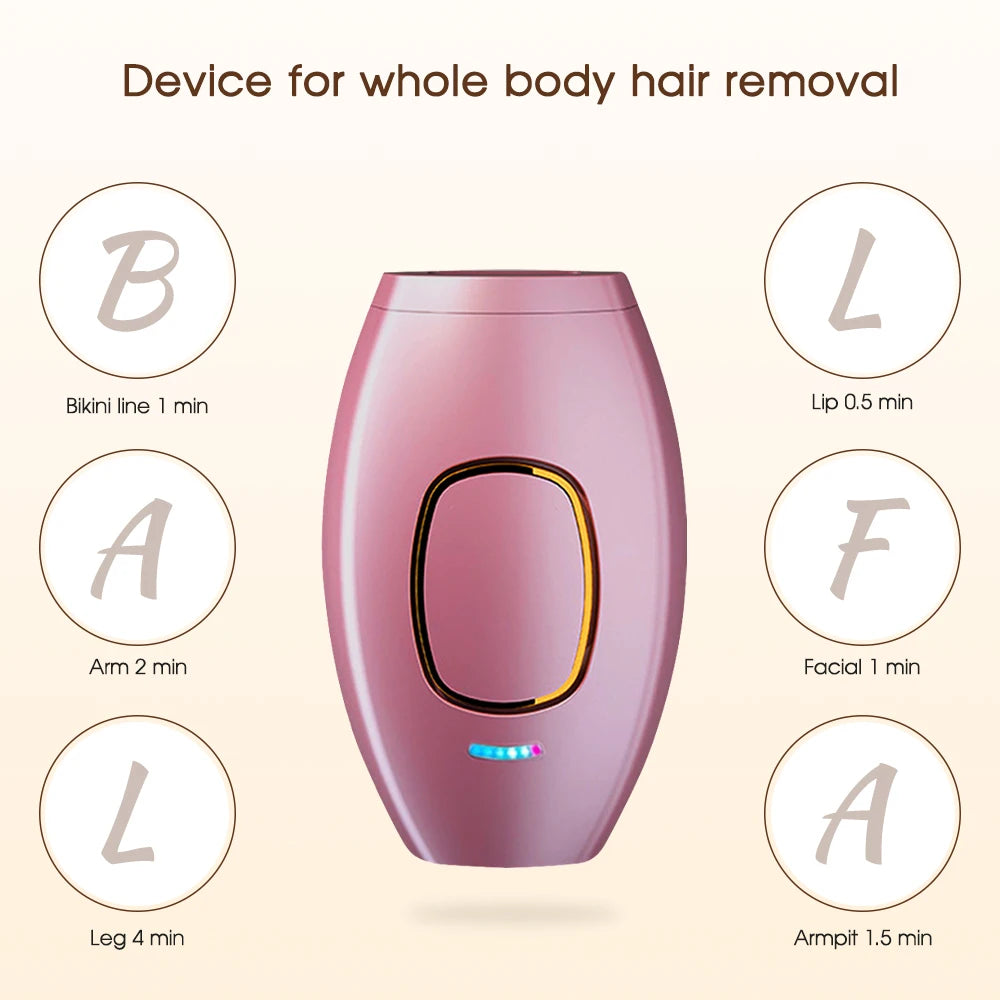 Laser epilator - portable hair removal