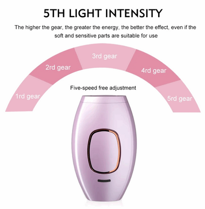 Laser, epilator, portable, hair removal, Grooming, on-the-go, beauty, device, Smooth, skin, convenient, hair-free, Travel-friendly, effective, hair removal, Compact, design, painless, hair removal, Innovative, technology, hassle-free, hair removal, Versatile, skincare, solution, laser, epilation, Sleek, ergonomic, hair removal, device, Precision, hair removal, portable, laser, Effortless, hair-free, lifestyle, accessory.