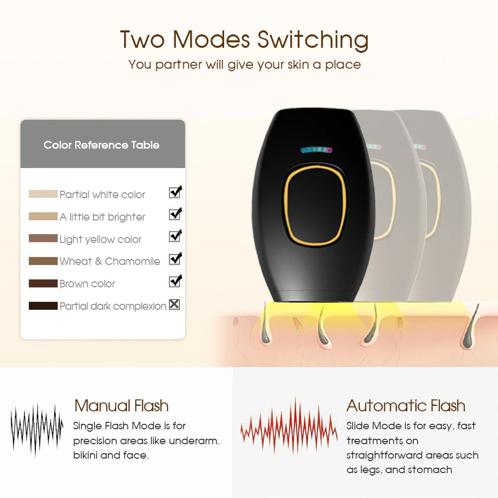 Laser, epilator, portable, hair removal, Grooming, on-the-go, beauty, device, Smooth, skin, convenient, hair-free, Travel-friendly, effective, hair removal, Compact, design, painless, hair removal, Innovative, technology, hassle-free, hair removal, Versatile, skincare, solution, laser, epilation, Sleek, ergonomic, hair removal, device, Precision, hair removal, portable, laser, Effortless, hair-free, lifestyle, accessory.